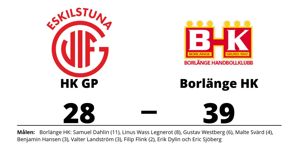 HK GP förlorade mot Borlänge HK
