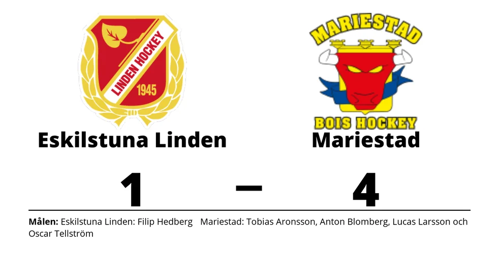 Eskilstuna Linden Hockey förlorade mot Mariestad BoIS HC