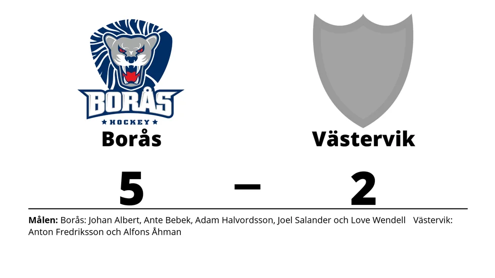 Borås HC vann mot Västerviks IK