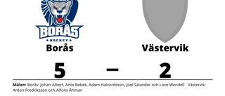 Västervik föll efter dålig start mot Borås