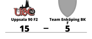 Tung förlust för Team Enköping BK F mot Uppsala 90 F2