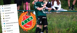 Åkte ur efter tolv år – nu lägger Triangeln ner A-laget