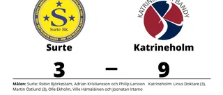 Katrineholm utklassade Surte på bortaplan