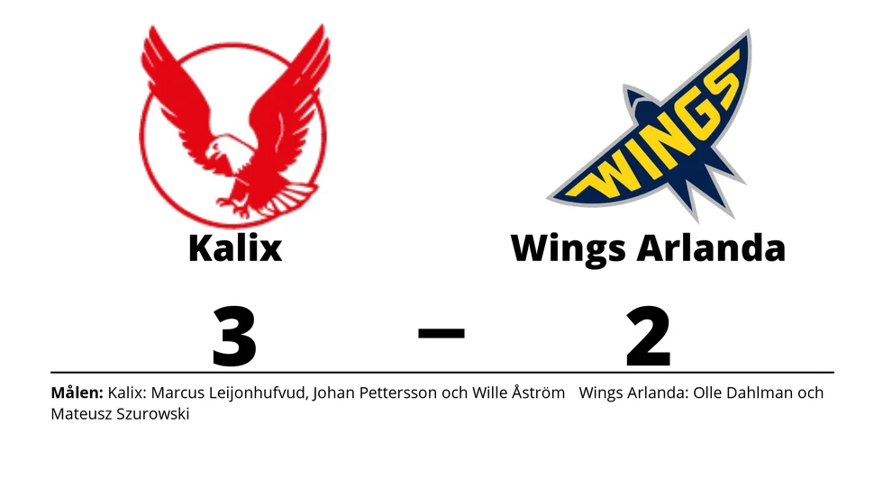 Kalix HC vann mot Wings HC Arlanda