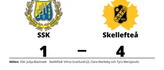 Skellefteå avgjorde matchserien mot SSK