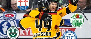 ALLA scenarion – de här kan Luleå få möta i åttondelen
