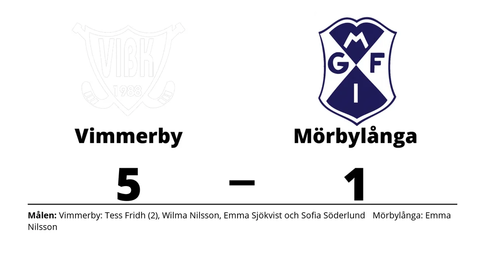 Vimmerby IBK vann mot Mörbylånga GOIF