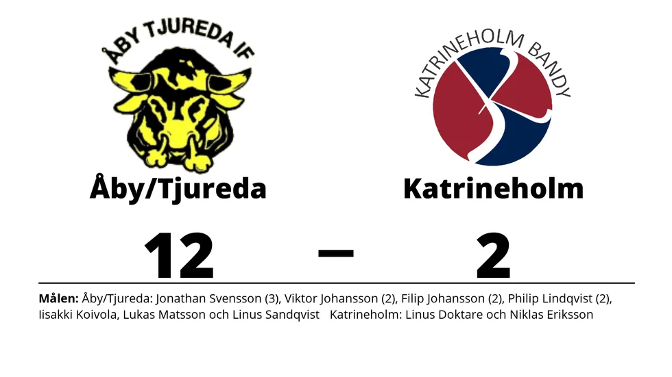 Åby/Tjureda IF vann mot Katrineholm Bandy