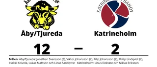 Tung förlust när Katrineholm krossades av Åby/Tjureda