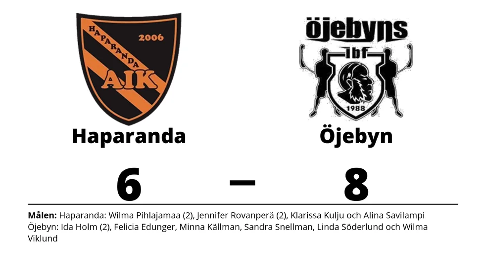 Haparanda AIK D1 förlorade mot Öjebyns IBF