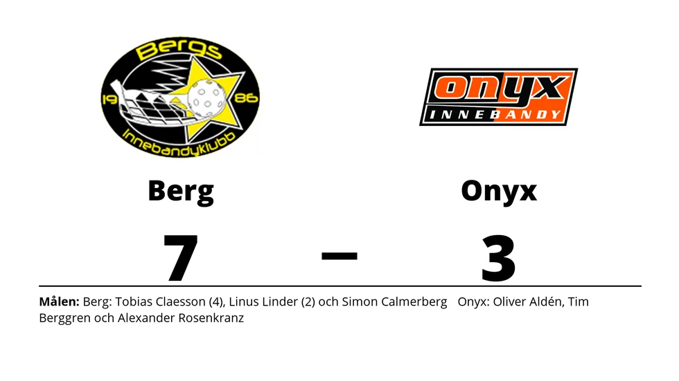 Bergs IK vann mot Onyx IBK