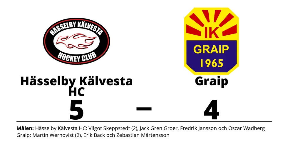 Hässelby Kälvesta HC vann mot IK Graip