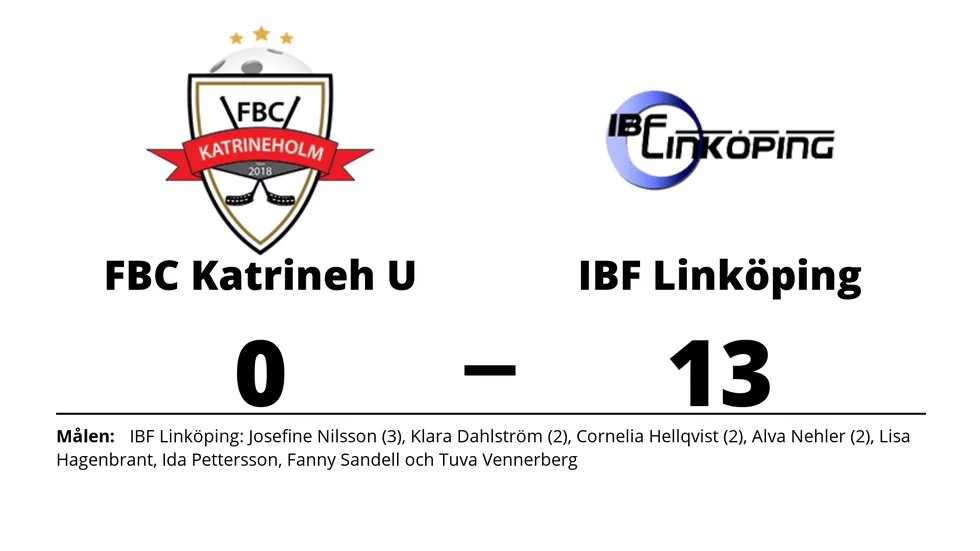 FBC Katrineholm U-lag förlorade mot IBF Linköping