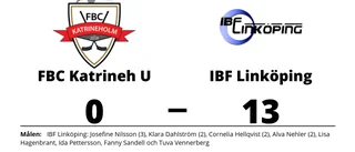IBF Linköping kan fira seriesegern efter seger