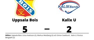 Uppsala Bois vann på hemmaplan mot Kalix U