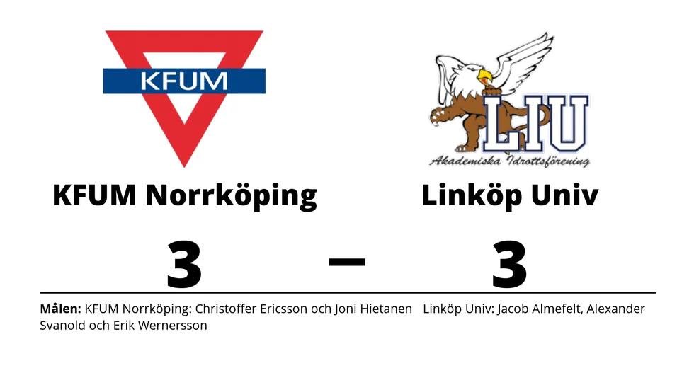KFUM Norrköping IBF spelade lika mot LiU AIF IBK