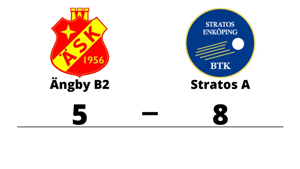 Ängby SK B2 förlorade mot Stratos BTK - A