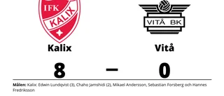 Elva raka segrar för Kalix