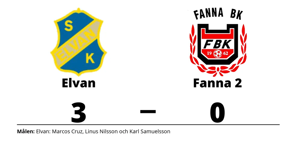 SK Elvan vann mot Fanna BK 2