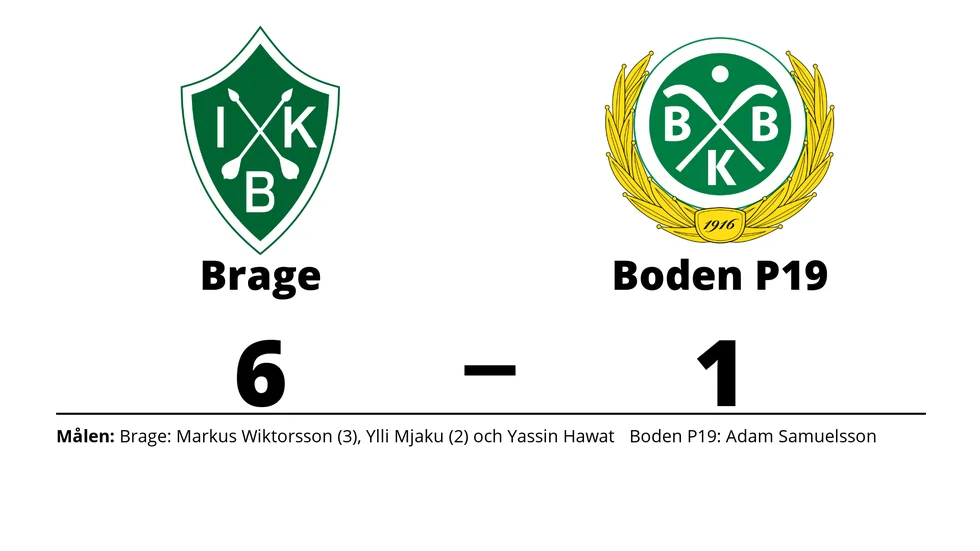 IK Brage vann mot Bodens BK