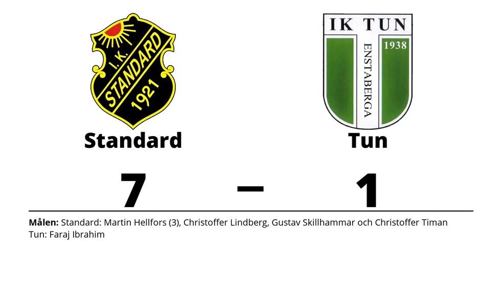 IK Standard vann mot IK Tun