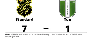 Tun utan seger för åttonde matchen i rad