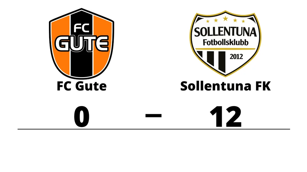FC Gute förlorade mot Sollentuna FK