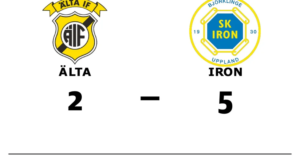 Älta IF förlorade mot SK Iron Hockey