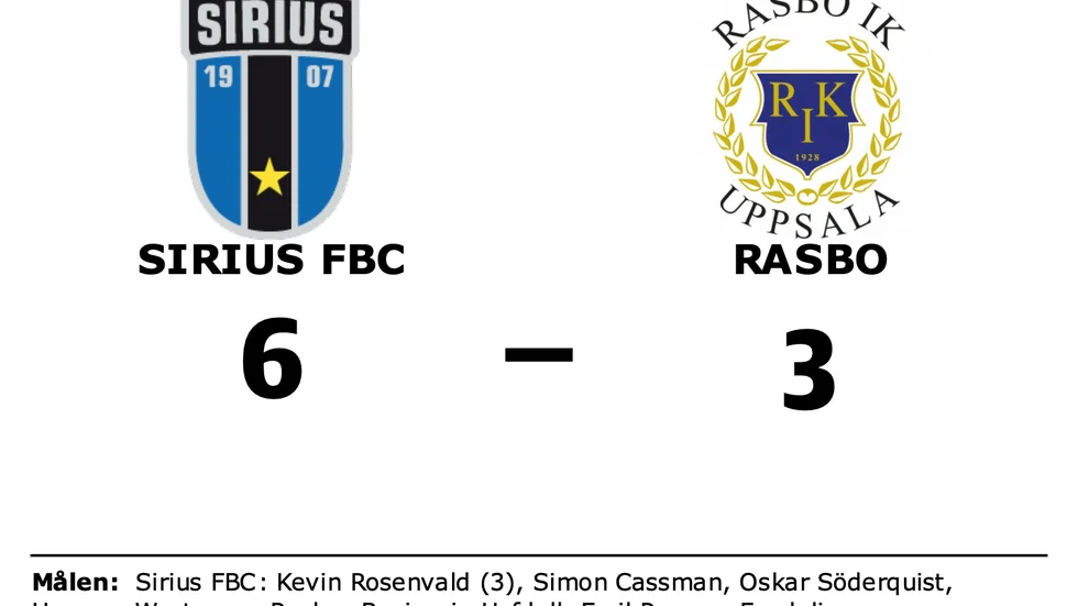 IK Sirius FBC vann mot Rasbo IK
