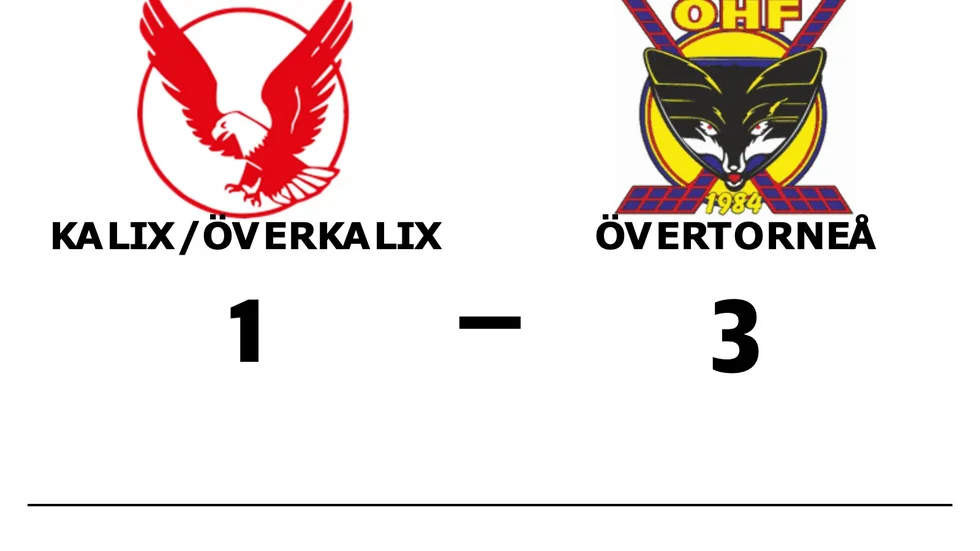 Kalix/Överkalix förlorade mot Övertorneå HF