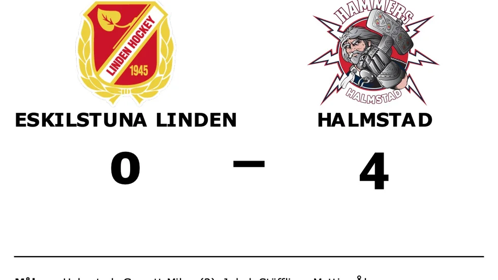 Eskilstuna Linden Hockey förlorade mot Halmstad Hammers HF