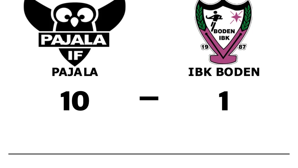 Pajala IF vann mot IBK Boden
