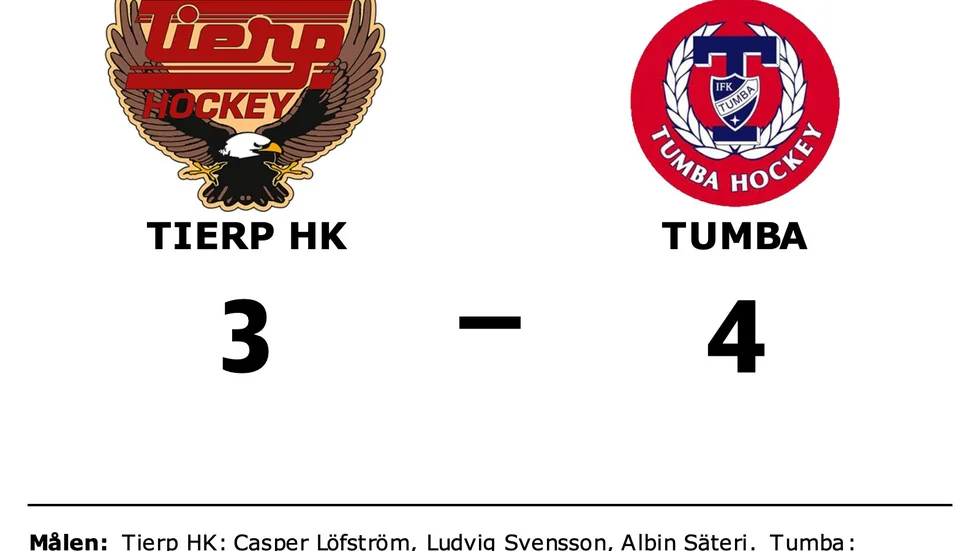 Tierps HK förlorade mot IFK Tumba Hockey