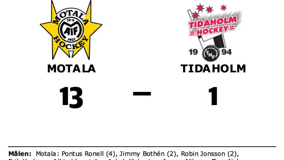 Motala AIF HK vann mot Tidaholm