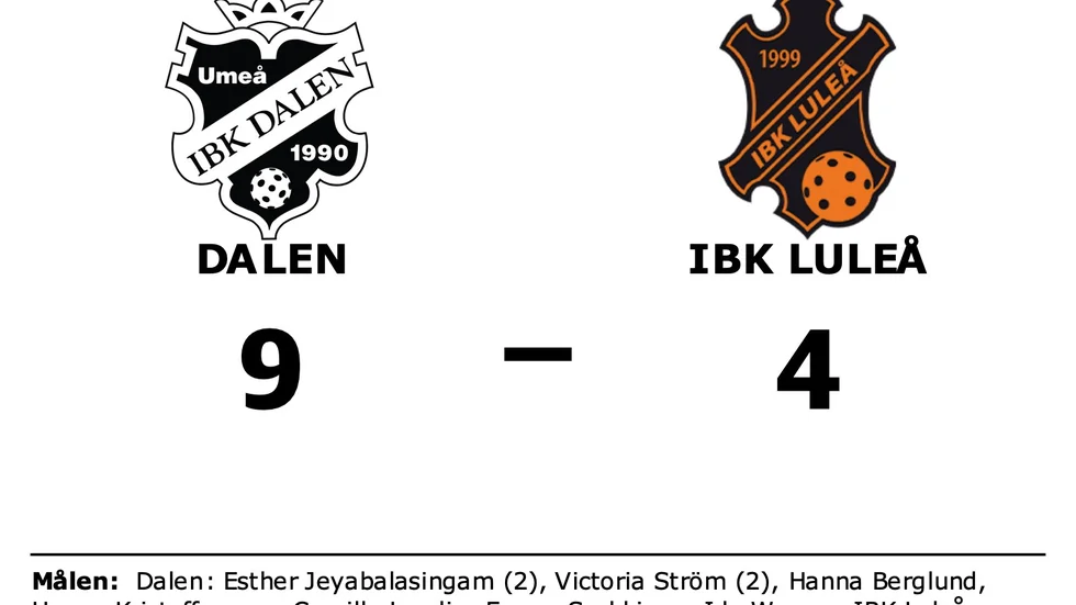 IBK Dalen vann mot IBK Luleå