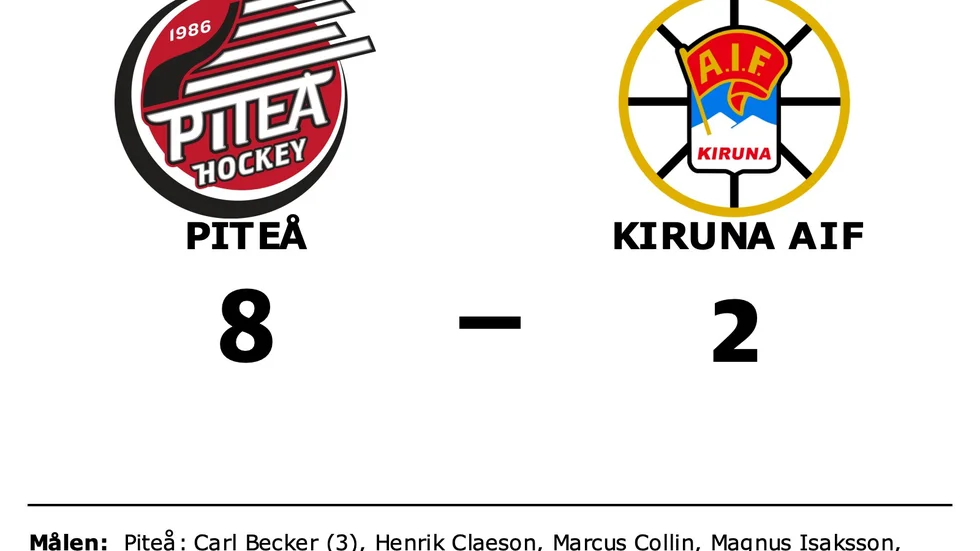 Piteå HC vann mot Kiruna AIF