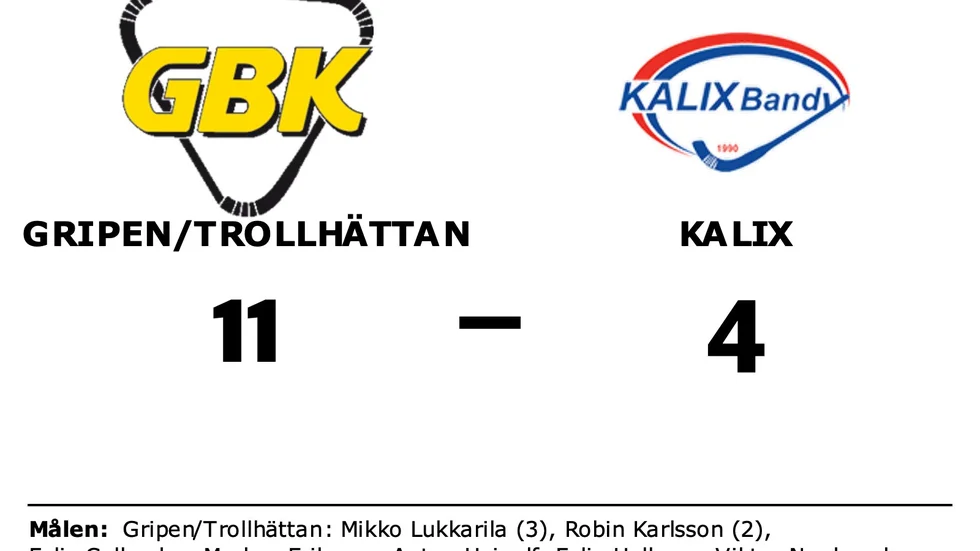 GripenTrollhättan BK vann mot Kalix BF
