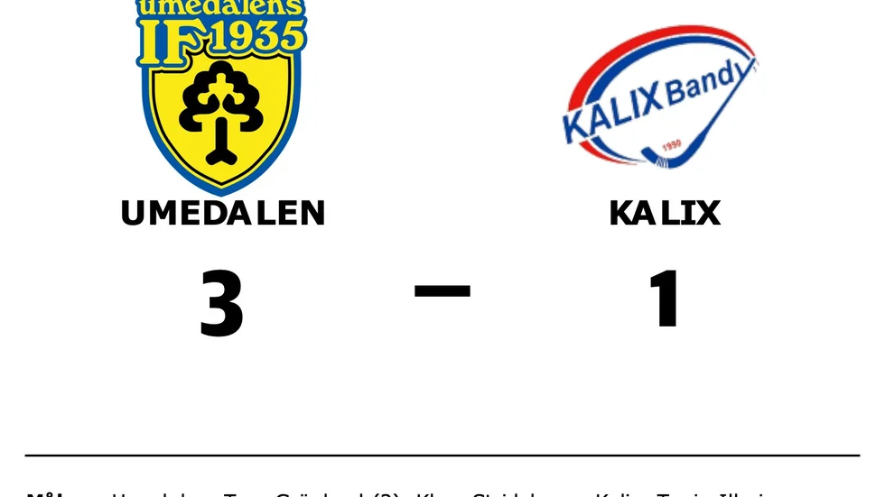 Umedalen IF vann mot Kalix BF
