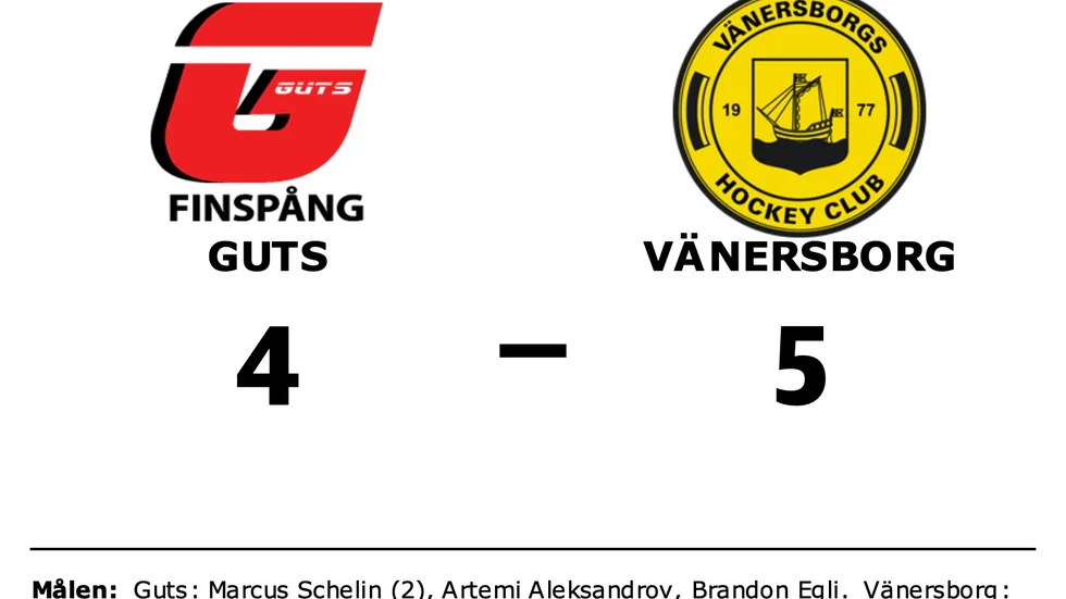 IK Guts Finspång förlorade mot Vänersborgs HC