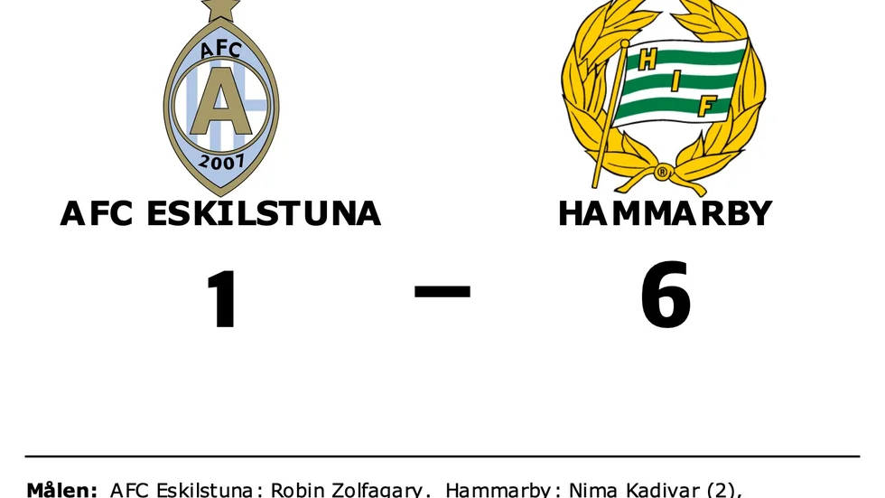 Athletic FC Eskilstuna förlorade mot Hammarby IF FF Futsal