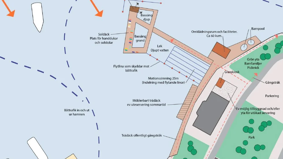 Så här såg planerna för citybadet vid varmbadhuset ut.