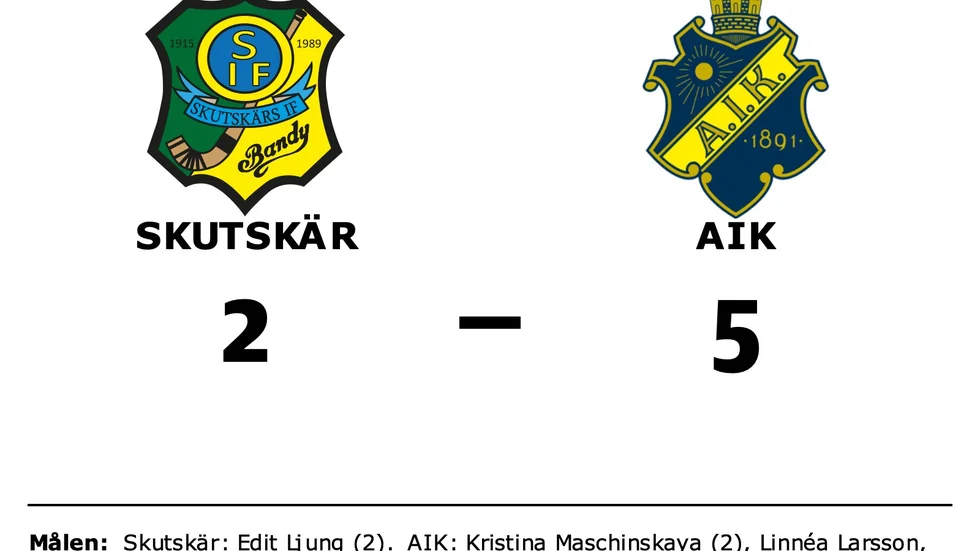 Skutskärs IF förlorade mot AIK
