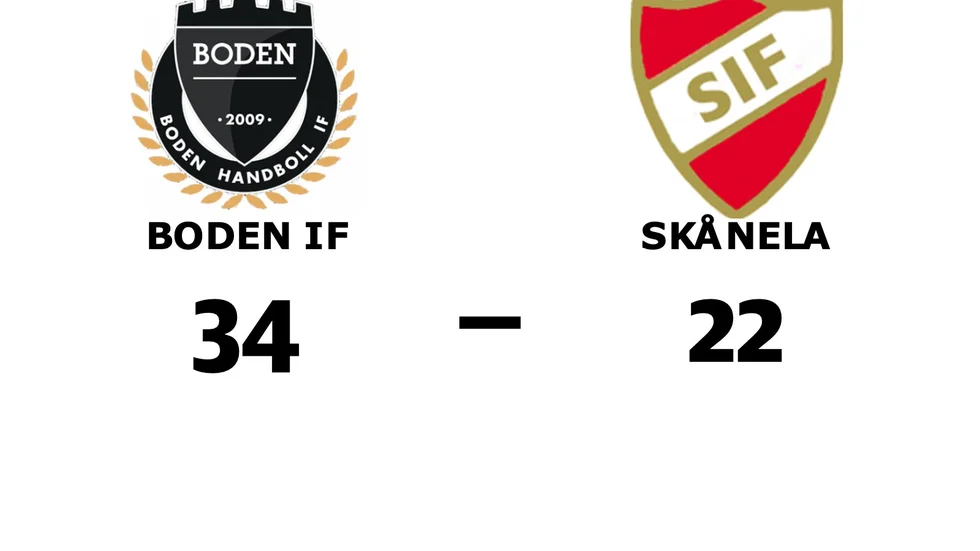 Boden Handboll IF vann mot Skånela IF
