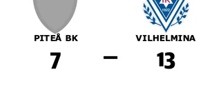 Piteå BK förlorade hemma mot Vilhelmina