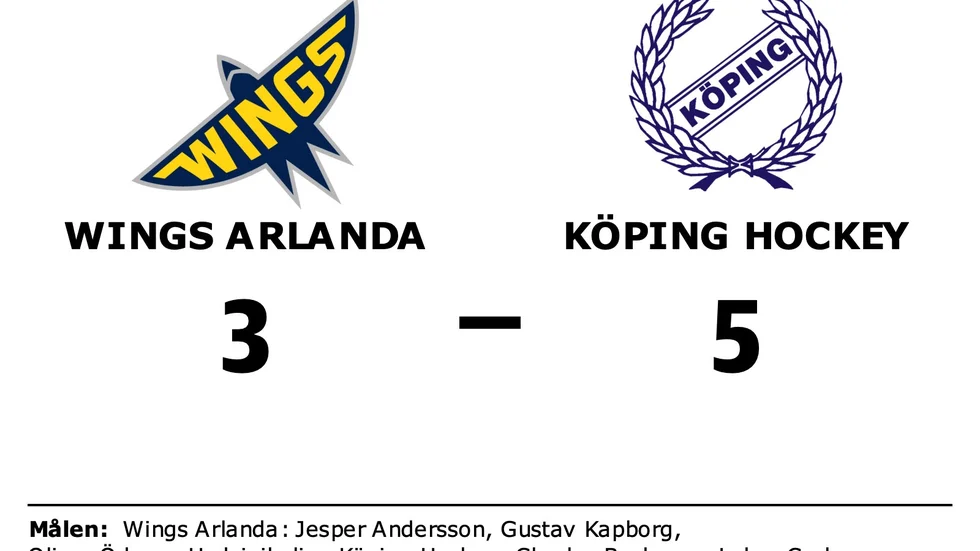 Wings HC Arlanda förlorade mot Köping HC