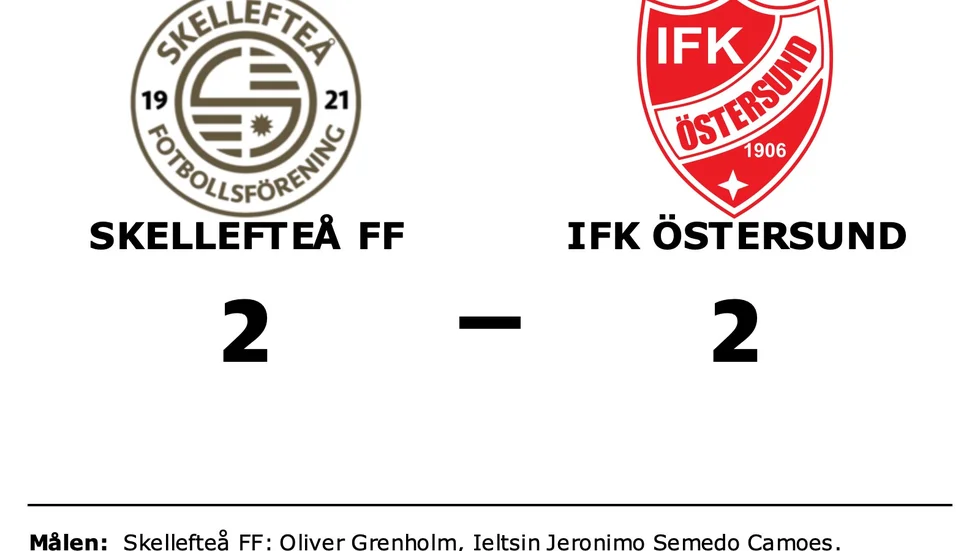 Skellefteå FF spelade lika mot IFK Östersund