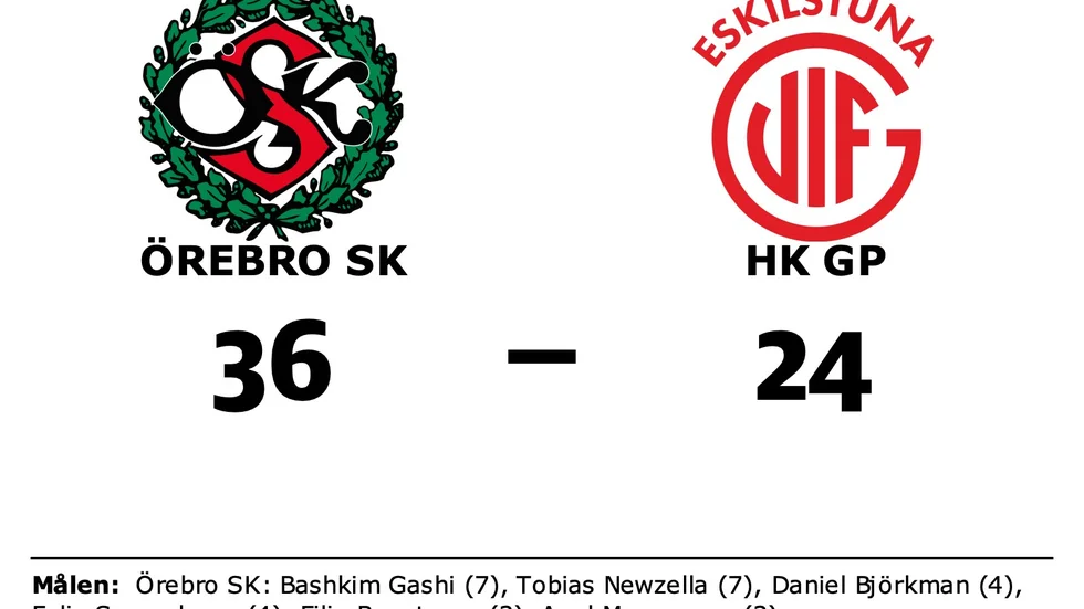 Örebro SK Herr vann mot HK GP