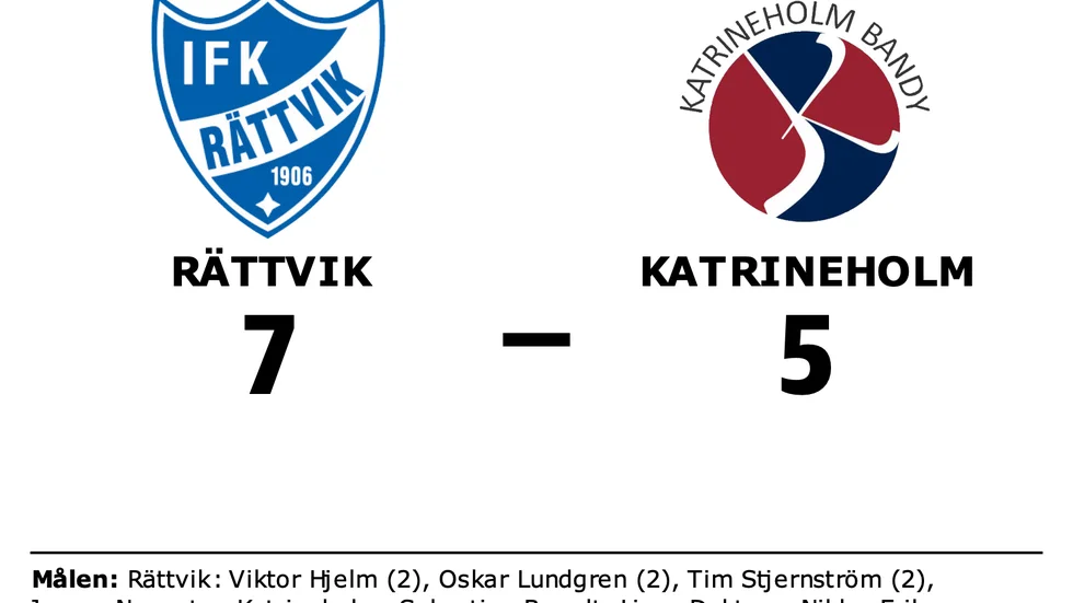 Rättvik vann mot Katrineholm