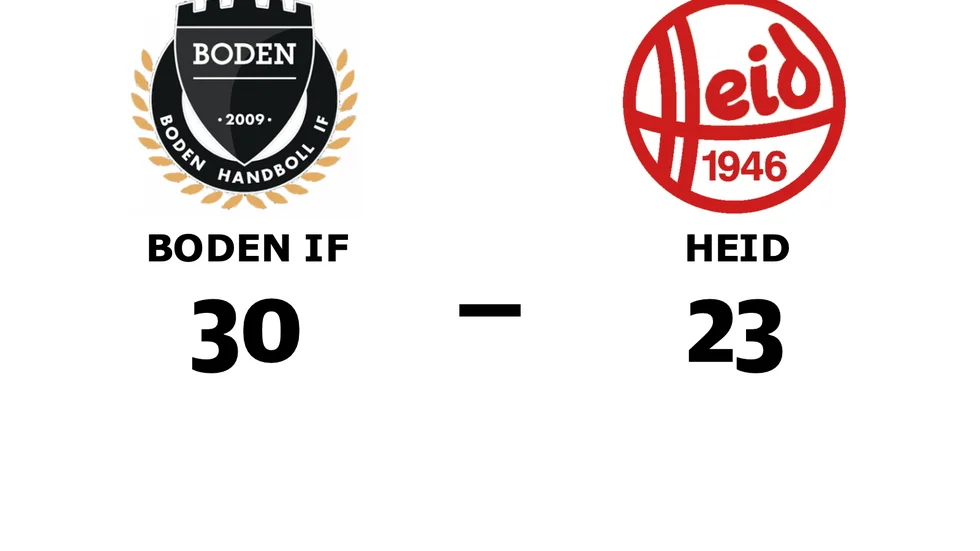 Boden Handboll IF vann mot BK Heid