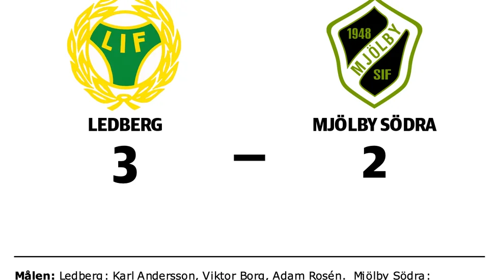 Ledberg vann mot Mjölby Södra
